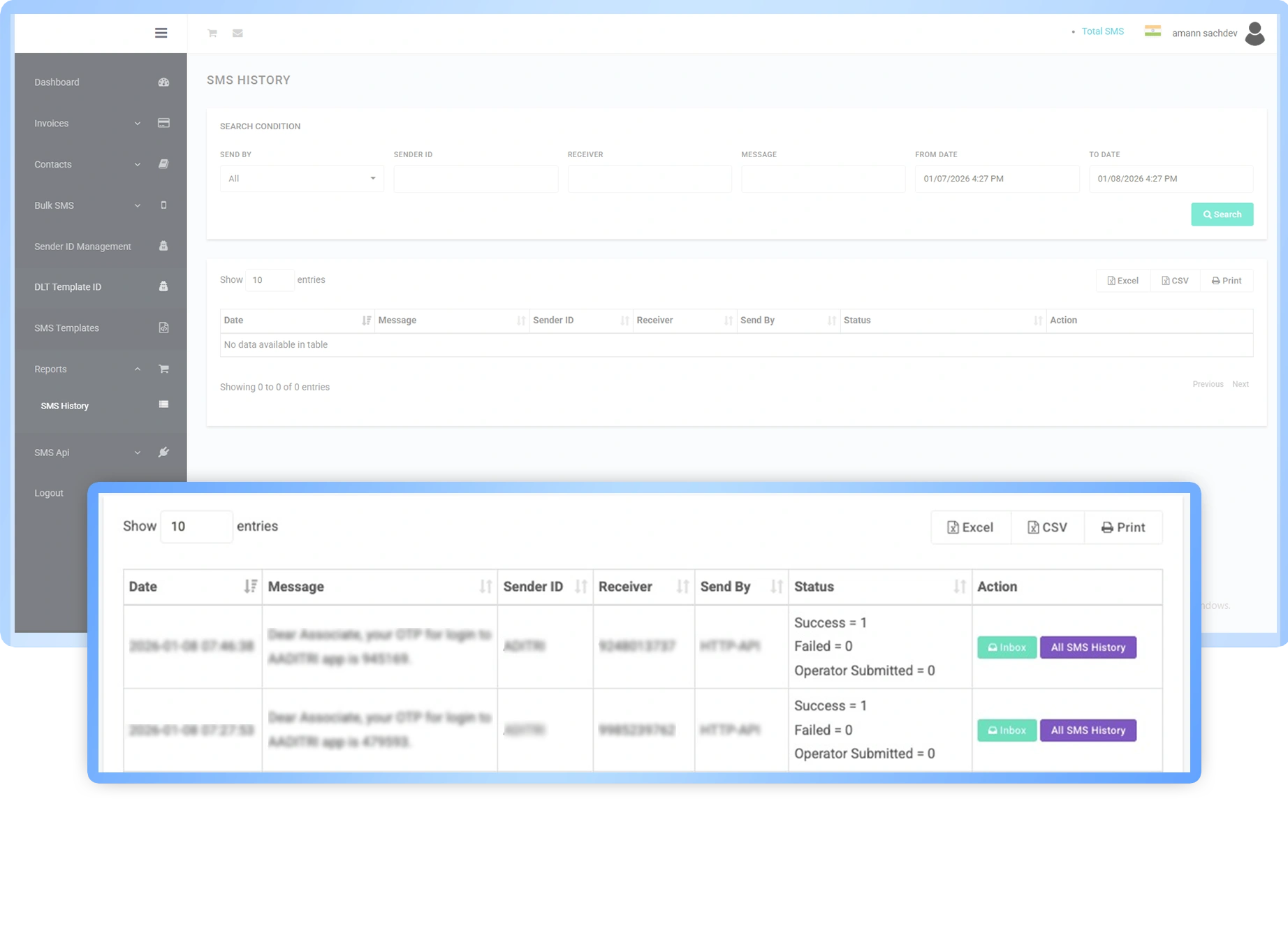 Execute & Track Performance