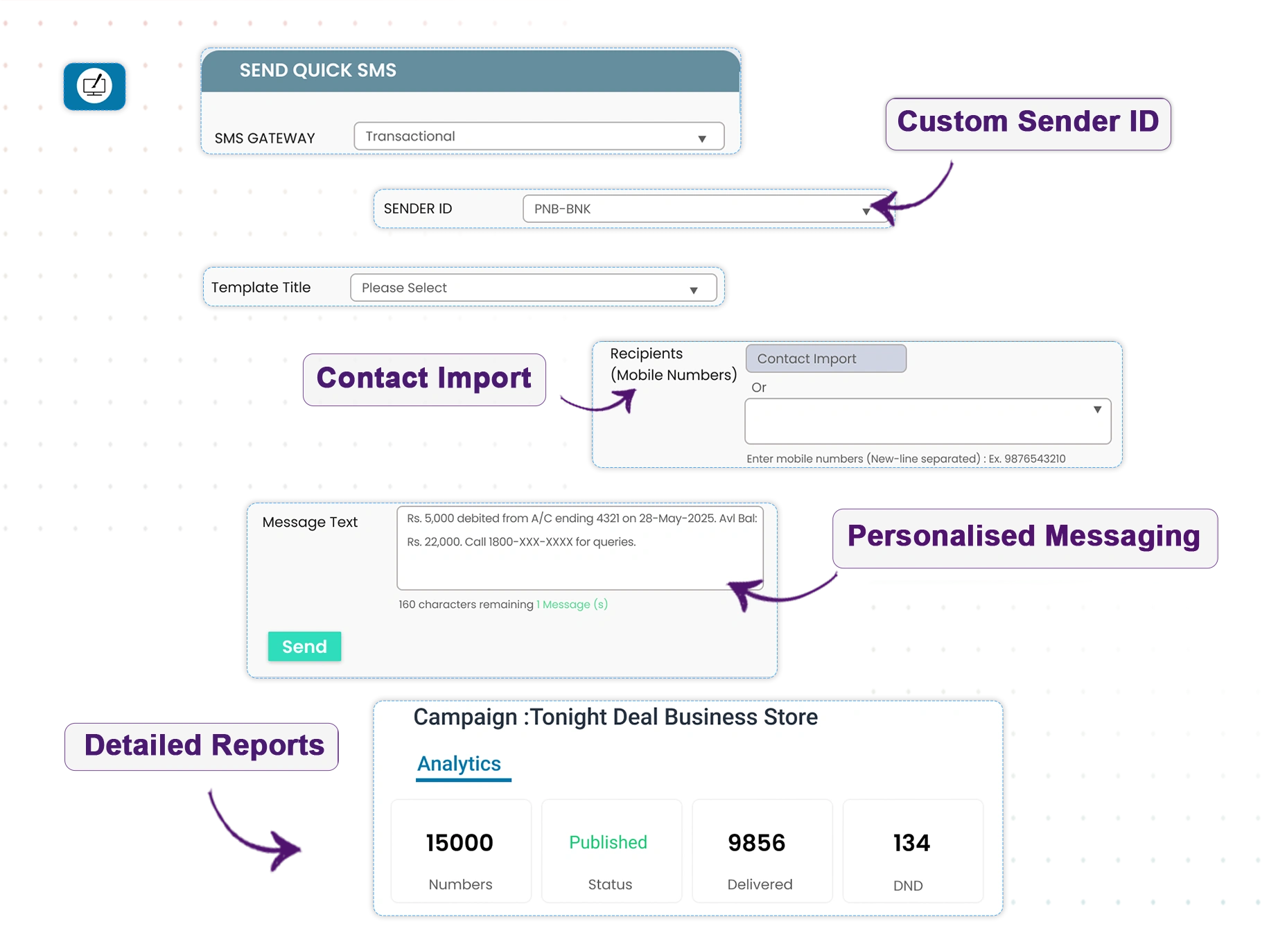 Features of Bulk SMS Software