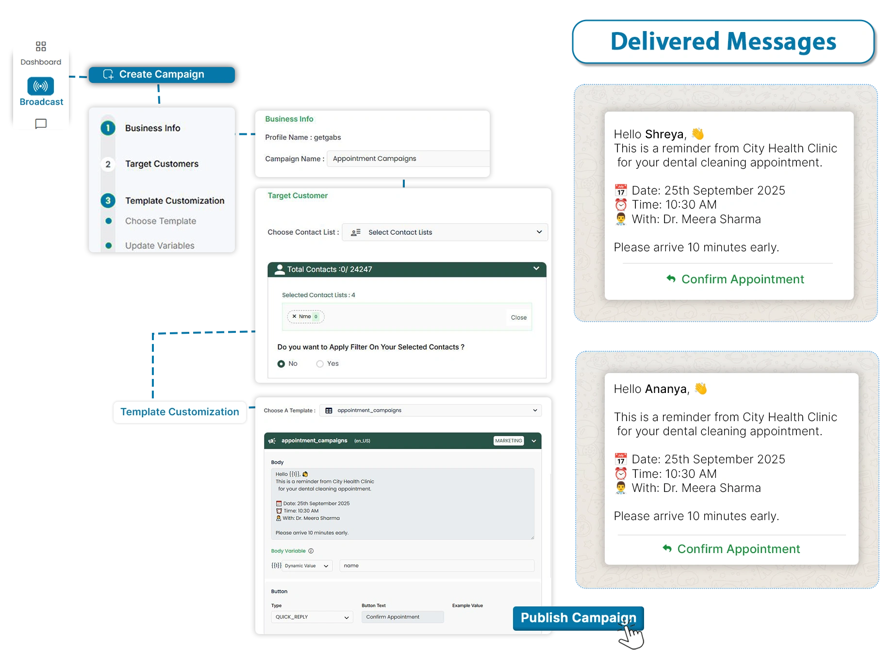 Personalized Bulk Messaging