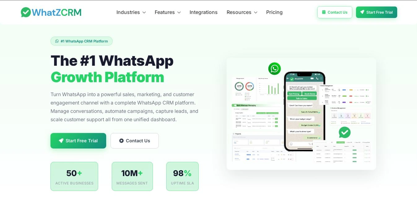 WhatZCRM