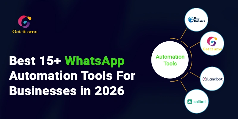 Best 15+ WhatsApp Marketing Automation Tools For Businesses in 2026